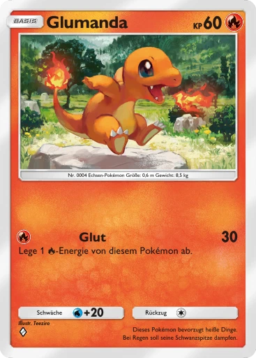 Glumanda