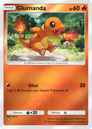 Glumanda