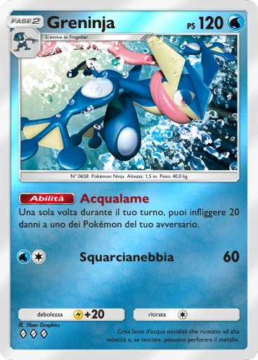 Greninja