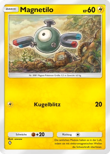 Magnetilo