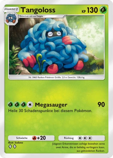 Tangoloss