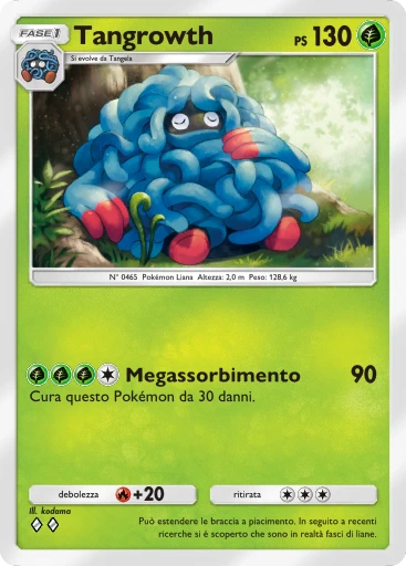 Tangrowth