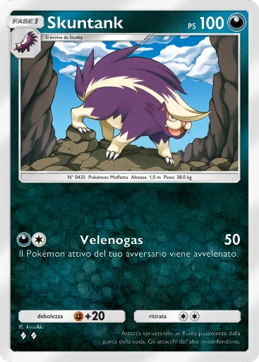 Skuntank