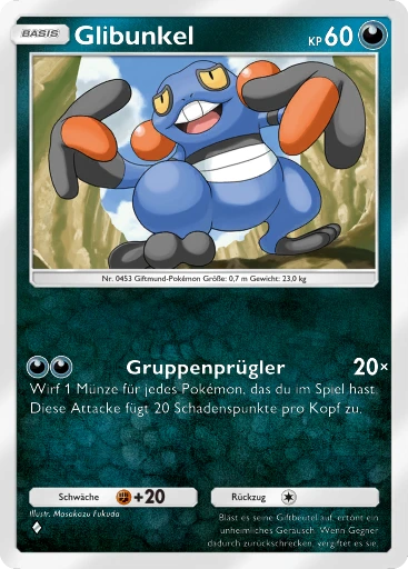 Glibunkel