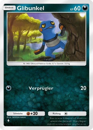 Glibunkel