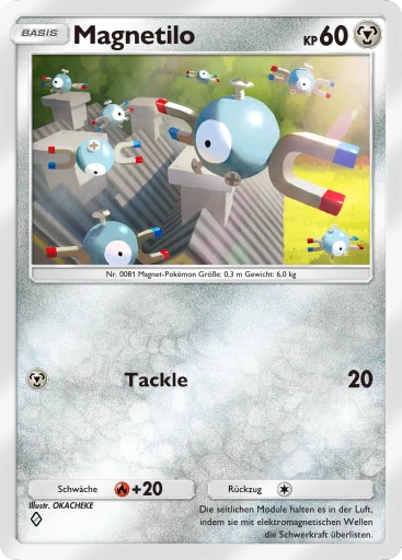 Magnetilo