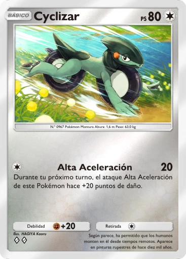 Cyclizar