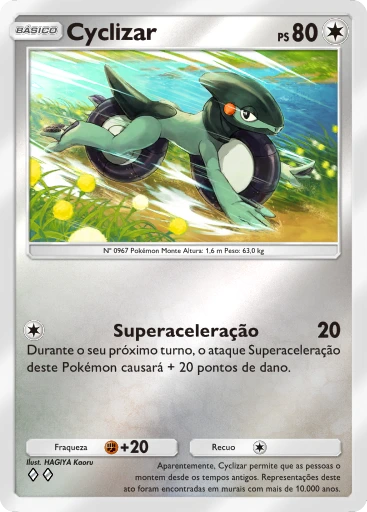Cyclizar