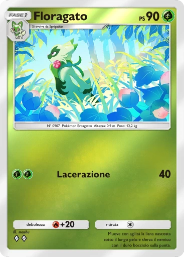 Floragato