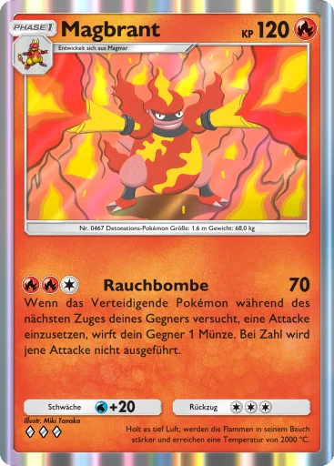 Magbrant
