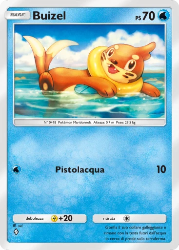 Buizel