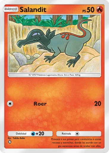Salandit