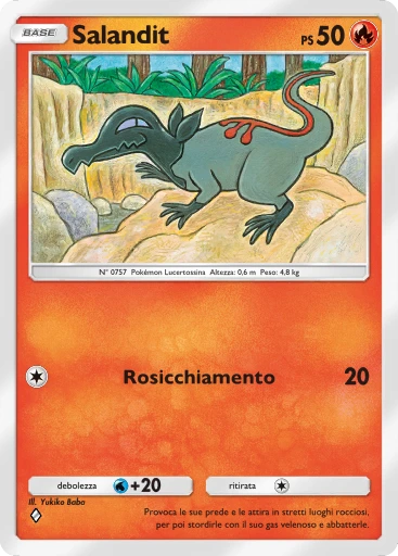 Salandit