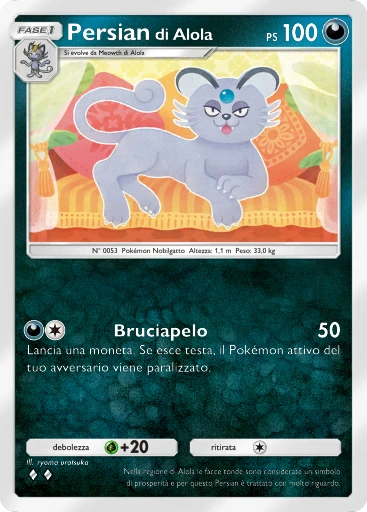 Persian di Alola