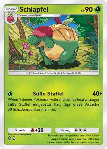 Schlapfel