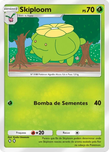 Skiploom