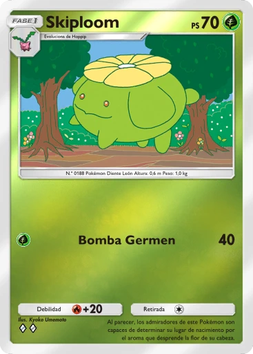 Skiploom