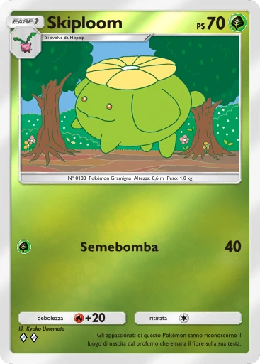 Skiploom