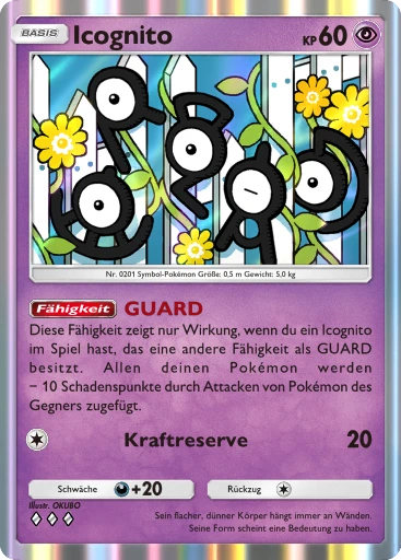 Icognito