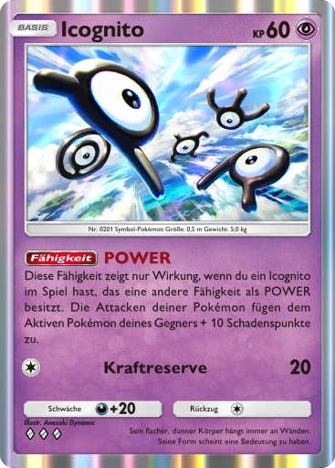 Icognito