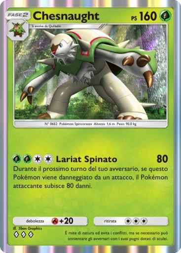Chesnaught