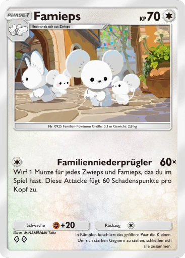 Famieps