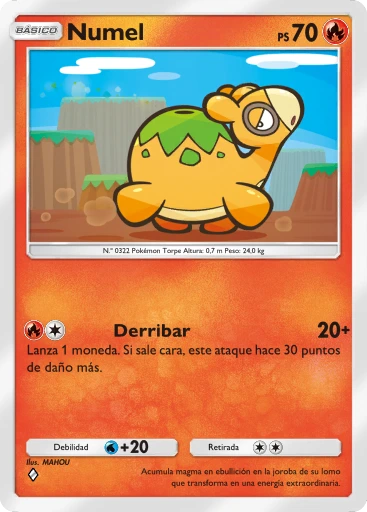 Numel