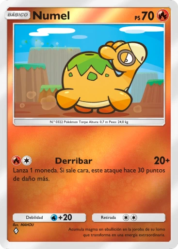 Numel