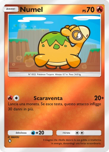 Numel