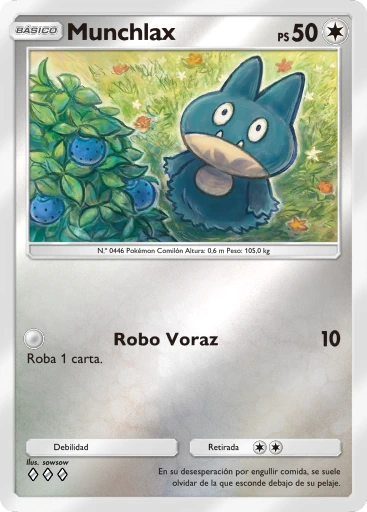 Munchlax