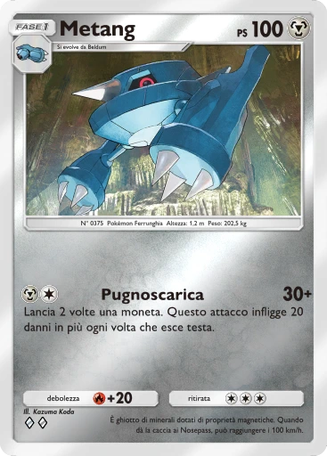 Metang