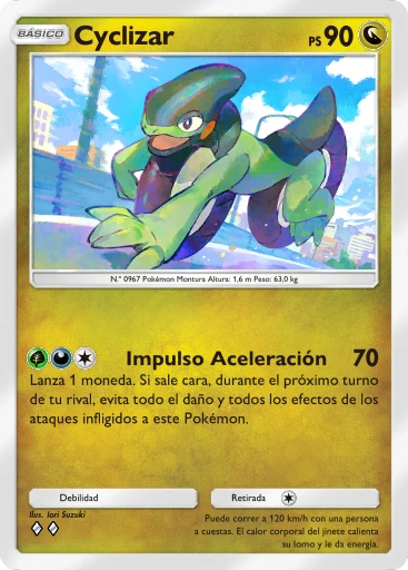 Cyclizar