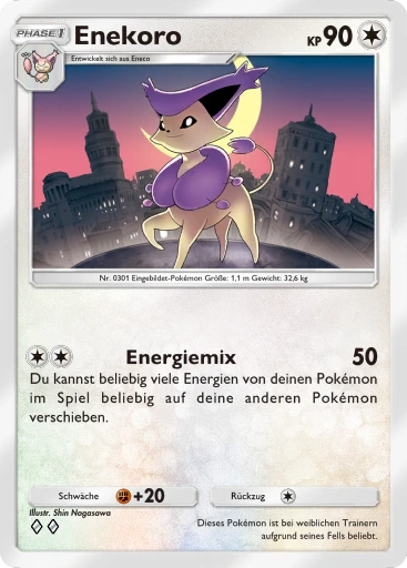 Enekoro