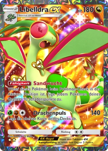 Libelldra-ex