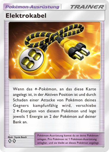 Elektrokabel