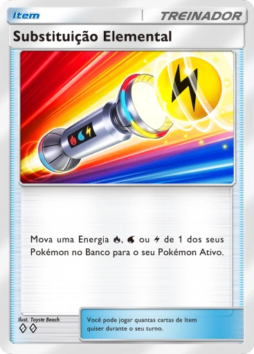 Substituição Elemental
