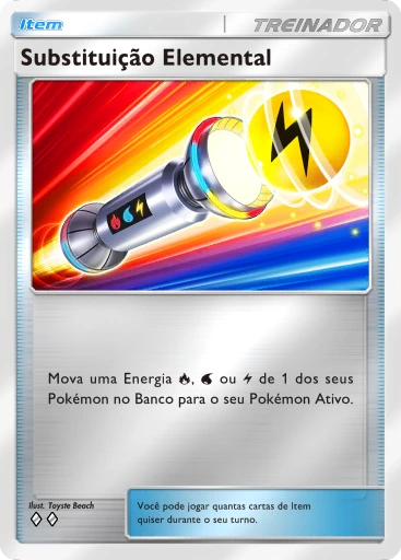 Substituição Elemental